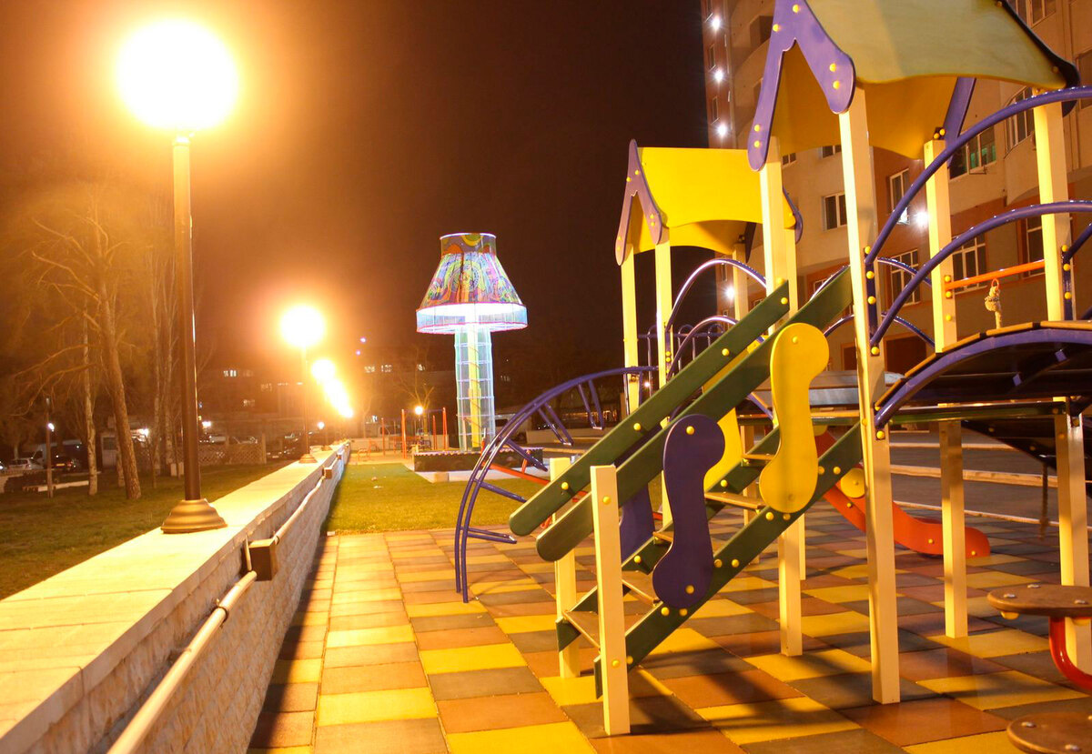 �������������� ����